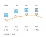 “哈马”期间这些地方禁停禁行 70多条公交有所调整 - 新浪黑龙江