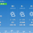 十一长假黑龙江晴雨相间风挺大 冰城最低温0℃左右 - 新浪黑龙江