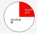 2018在哈尔滨最值得做的10件事 少做一件都会遗憾 - 新浪黑龙江