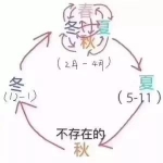 哈尔滨清明遭遇倒春寒 阵雪转雨夹雪气温零下6℃ - 新浪黑龙江