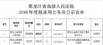 黑龙江省高级人民法院 2018年度拟录用公务员公示 - 法院