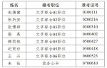 黑龙江省人民政府办公厅公开选调公务员拟选调人员公示名单 - 人民政府主办