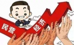 【民事虚假诉讼专项监督进行时】向虚假诉讼说“不”！

大庆：制发检察建议刚性监督 维护民营企业合法权益 - 检察