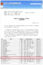 【课程建设喜报】我校《可编程控制器原理与应用》被认定为国家级一流本科课程 - 科技大学