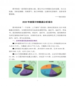 我校图书馆发布《2020年度图书馆数据分析报告》 - 科技大学